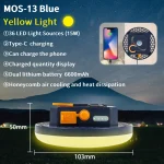 Blue-MOS-13-Y