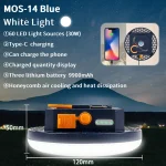 Blue-MOS-14-W