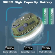 Portable Camping Tent Lamp - MOSLIGHTING 9900mAh Rechargeable LED with Magnet - Image 18